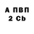 КЕТАМИН VHQ Rauch Shvanstaiger